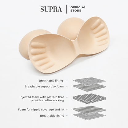 Fettle Bra Foam Pads - 5pcs