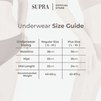 [SET] Fettle Bra and Bella Underwear - SupraSports