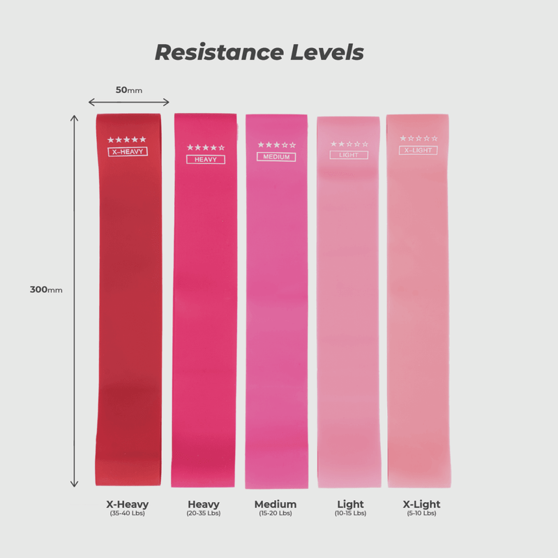 Resistance SupraBand - 5pcs - SupraSports